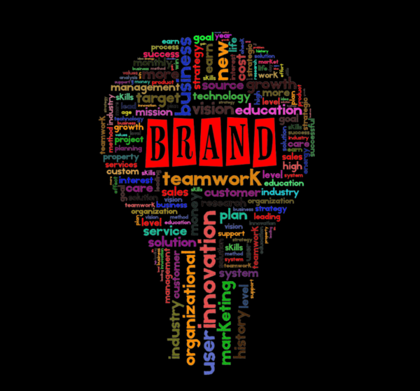 Branding